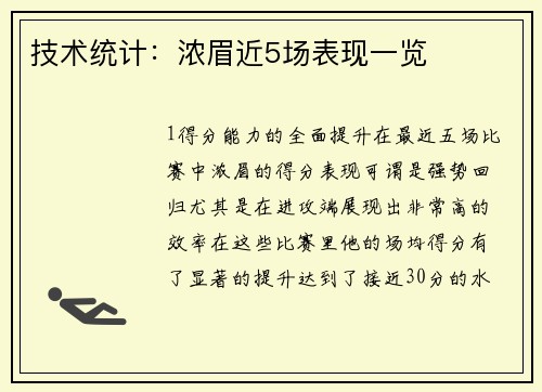 技术统计：浓眉近5场表现一览