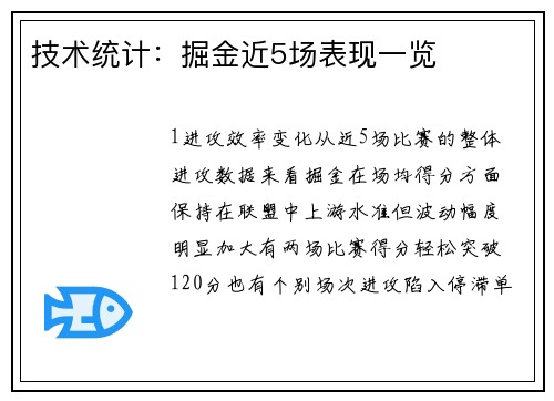 技术统计：掘金近5场表现一览